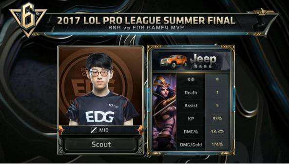 能力与稳健 能力与稳健